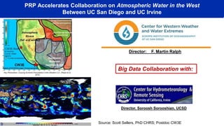 Director: F. Martin Ralph
Big Data Collaboration with:
Source: Scott Sellers, PhD CHRS; Postdoc CW3E
PRP Accelerates Collaboration on Atmospheric Water in the West
Between UC San Diego and UC Irvine
Director, Soroosh Sorooshian, UCSD
 