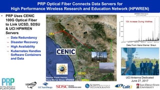 PRP Optical Fiber Connects Data Servers for
High Performance Wireless Research and Education Network (HPWREN)
• PRP Uses CENIC
100G Optical Fiber
to Link UCSD, SDSU
& UCI HPWREN
Servers
– Data Redundancy
– Disaster Recovery
– High Availability
– Kubernetes Handles
Software Containers
and Data
UCI
UCSD
SDSU
Source: Frank Vernon,
Hans Werner Braun HPWREN
UCI Antenna Dedicated
June 27, 2017
 