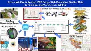Once a Wildfire is Spotted, PRP Brings High-Resolution Weather Data
to Fire Modeling Workflows in WIFIRE
Real-Time
Meteorological Sensors
Weather Forecast
Landscape data
WIFIRE Firemap
Fire Perimeter
Work Flow
PRP
Source: Ilkay Altintas, SDSC
 