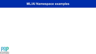 ML/AI Namespace examples
 