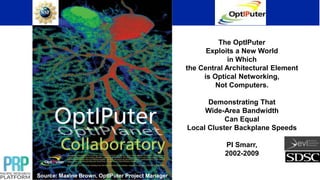 Source: Maxine Brown, OptIPuter Project Manager
The OptIPuter
Exploits a New World
in Which
the Central Architectural Element
is Optical Networking,
Not Computers.
Demonstrating That
Wide-Area Bandwidth
Can Equal
Local Cluster Backplane Speeds
PI Smarr,
2002-2009
 