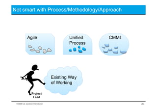 Not smart with Process/Methodology/Approach




              Agile
              CMMI                            Unified   CMMI
                                              Process




                                      Existing Way
                                      of Working

                    Project
                     Lead

 © 2008 Ivar Jacobson International                            29
 