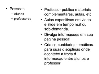 Pessoas Alunos professores Professor publica materiais complementares, aulas, etc Aulas expositivas em video e slide em tempo real ou sob-demanda. Divulga informacoes em sua pagina pessoal Cria comunidades temáticas para suas disciplinas onde acontece a troca d informacao entre alunos e professor 