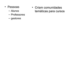 Pessoas Alunos Professores gestores Criam comunidades temáticas para cursos 