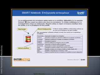 ΠΑΚΕ Πανεπιστημίου Μακεδονίας Fylakis Athanasios  Επιμορφωτής Β΄ Επιπέδου στις ΤΠΕ 