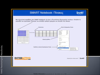 ΠΑΚΕ Πανεπιστημίου Μακεδονίας Fylakis Athanasios  Επιμορφωτής Β΄ Επιπέδου στις ΤΠΕ 