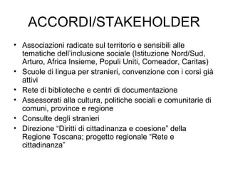 ACCORDI/STAKEHOLDER Associazioni radicate sul territorio e sensibili alle tematiche dell’inclusione sociale (Istituzione Nord/Sud, Arturo, Africa Insieme, Populi Uniti, Comeador, Caritas) Scuole di lingua per stranieri, convenzione con i corsi già attivi Rete di biblioteche e centri di documentazione Assessorati alla cultura, politiche sociali e comunitarie di comuni, province e regione Consulte degli stranieri Direzione “Diritti di cittadinanza e coesione” della Regione Toscana; progetto regionale “Rete e cittadinanza” 