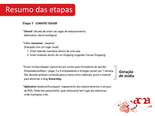 Resumo das etapas
 