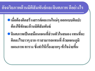 อัจฉริยภาพด้านมิติสัมพันธ์และจินตภาพ ดีอย่างไร
เมื่อต้องคิดสร้างสรรค์ผลงานใหม่ๆ ออกแบบศิลปะ
ต้องใช้ทักษะด้านมิติสัมพันธ์
จินตภาพเป็นเสมือนแผนที่ส่วนตัวในสมอง แทนที่จะ
คิดอะไรยาวๆ ยาก เราสามารถแทนที่ ด้วยแผนภูมิ
แผนภาพ ตาราง ซึ่งทําให้เรื่องยากๆ เข้าใจง่ายขึ้น
 