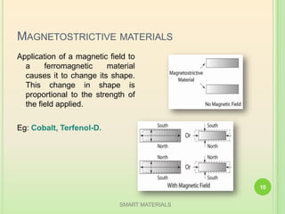 MAGNETOSTRICTIVE MATERIALS
Application of a magnetic field to
a ferromagnetic material
causes it to change its shape.
This change in shape is
proportional to the strength of
the field applied.
Eg: Cobalt, Terfenol-D.
SMART MATERIALS
10
 