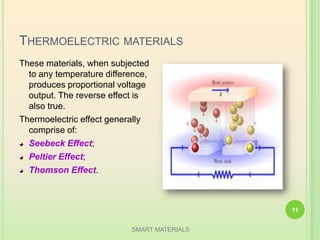 THERMOELECTRIC MATERIALS
These materials, when subjected
to any temperature difference,
produces proportional voltage
output. The reverse effect is
also true.
Thermoelectric effect generally
comprise of:
Seebeck Effect;
Peltier Effect;
Thomson Effect.
SMART MATERIALS
11
 