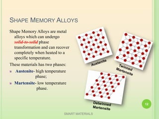 SHAPE MEMORY ALLOYS
Shape Memory Alloys are metal
alloys which can undergo
solid-to-solid phase
transformation and can recover
completely when heated to a
specific temperature.
These materials has two phases:
Austenite- high temperature
phase;
Martensite- low temperature
phase.
SMART MATERIALS
12
 