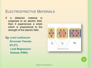 ELECTROSTRICTIVE MATERIALS
If a dielectric material is
subjected to an electric field,
then it experiences a strain
which is proportional to the
strength of the electric field.
Eg: Lead Lanthanum
Zirconate Titanate
(PLZT).
Lead Magnesium
Niobate (PMN).
SMART MATERIALS
9
 