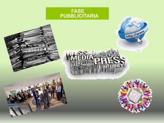 FASE
PUBBLICITARIA
 