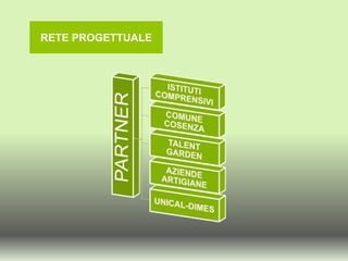 RETE PROGETTUALE
 