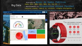 Mineração em Bases de Dados Públicas
(NASA, OCDE, IBGE, INPE, INPA, INJ, TCU, MP...)
Monitoramento via Dispositivo Ubíquo Pessoal
(sensores urbanos, câmeras IP, celulares, relógios inteligentes...)
Big Data
 