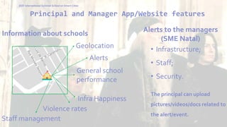 Community and Parents App/Website features
Geolocation
General school
performance
Vacancies
Infra
Happiness
Information about schools Alerts to the students’ parents
• Meetings;
• Events;
• Absences.
48
IEEE International Summer School on Smart Cities
 