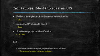 Iniciativas Identificadas na UFS
 