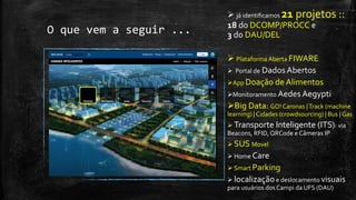 O que vem a seguir ...
já identificamos 21 projetos ::
18 do DCOMP/PROCC e
3 do DAU/DEL
 UFS + horário aulas, RESUN, + info
Projettus: Projetos Acadêmicos
 NoSQL – Apps Tomadas de Decisão
 AVA | MOOCS – oficinas e cursos
 BolsoVirtual – finanças pessoais
 Sincronização Semáforos – Algoritmos
de Otimização Multiobjetivos
 automação Residencial de baixo custo
Cluster de baixo custo via ARM
 controle endemias GeoAedesSocial
 Sistema Fotovoltáico
Eficiência Energética (3 projetos)
 