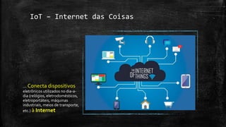 IoT – Internet das Coisas
... Conecta dispositivos
eletrônicos utilizados no dia-a-
dia (relógios, eletrodomésticos,
eletroportáteis, máquinas
industriais, meios de transporte,
etc.) à Internet
 