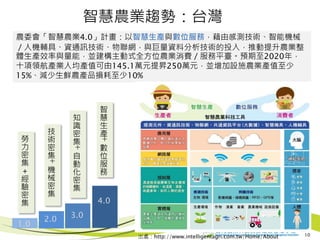 智慧農業趨勢：台灣
勞
力
密
集
＋
經
驗
密
集
技
術
密
集
+
機
械
密
集
知
識
密
集
+
自
動
化
密
集
智
慧
生
產
+
數
位
服
務
1.0
2.0 3.0
4.0
農委會「智慧農業4.0」計畫：以智慧生產與數位服務，藉由感測技術、智能機械
／人機輔具、資通訊技術、物聯網，與巨量資料分析技術的投入，推動提升農業整
體生產效率與量能，並建構主動式全方位農業消費／服務平臺。預期至2020年，
十項領航產業人均產值可由145.1萬元提昇250萬元，並增加設施農業產值至少
15%、減少生鮮農產品損耗至少10%
出處：http://www.intelligentagri.com.tw/Home/About 10
 