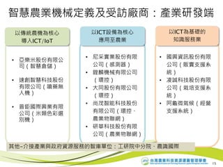 以傳統農機為核心
導入ICT/IoT
以ICT設備為核心
應用至農業
以ICT為基礎的
知識服務業
智慧農業機械定義及受訪廠商：產業研發端
• 亞樂米股份有限公
司（智慧倉儲）
• 速創智慧科技股份
有限公司（噴藥無
人機）
• 普鉅國際興業有限
公司（米類色彩選
別機）
• 尼采實業股份有限
公司（感測器）
• 鍠麟機械有限公司
（環控）
• 大同股份有限公司
（環控）
• 尚茂智能科技股份
有限公司（環控、
農業物聯網）
• 研華科技股份有限
公司（農業物聯網）
• 國興資訊股份有限
公司（販賣支援系
統）
• 凌誠科技股份有限
公司（栽培支援系
統）
• 阿龜微氣候（經營
支援系統）
15
其他-介接產業與政府資源服務的智庫單位：工研院中分院、農識國際
 