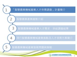 「智慧農業機械產業人才供需調查」計畫簡介
智慧農業產業趨勢介紹
智慧農業機械產業人才需求・供給調查結果
現行智慧農業機械產業推動及人才培育方案簡介
智慧農業機械產業發展問題與策略
1
2
3
4
5
2
 