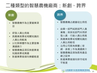 25
• 智慧農機作為主要營業項
目
• 研發人員比例高
• 具農業背景或相關知識的
人員比例較高
• 以社群媒體作為主要宣傳、
溝通媒介
• 智慧農機品項反映創業者
知識背景或興趣
• 對產業景氣傾向樂觀態度
新創
• 智慧農機占總營收比例低
• 由單一部門或跨部門人員
兼職；與其他部門共用研
發人員，行銷人員比例高
• 具農業背景或相關知識的
人員比例較低
• 沿用公司既有媒體（官
網、參展）作為溝通媒介
• 智慧農機品項為既有產品
線之延伸
• 對產業景氣傾向保守或持
平態度
跨界
二種類型的智慧農機廠商：新創、跨界
 
