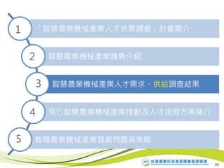 「智慧農業機械產業人才供需調查」計畫簡介
智慧農業機械產業趨勢介紹
智慧農業機械產業人才需求・供給調查結果
現行智慧農業機械產業推動及人才培育方案簡介
智慧農業機械產業發展問題與策略
1
2
3
4
5
26
 