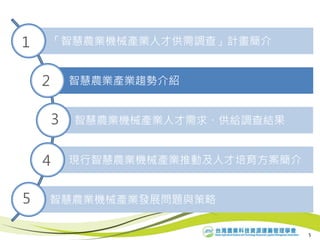 「智慧農業機械產業人才供需調查」計畫簡介
智慧農業產業趨勢介紹
智慧農業機械產業人才需求・供給調查結果
現行智慧農業機械產業推動及人才培育方案簡介
智慧農業機械產業發展問題與策略
1
2
3
4
5
5
 