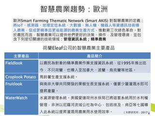 智慧農業趨勢：歐洲
歐洲Smart Farming Thematic Network (Smart AKIS) 對智慧農業的定義：
將IoT、感測器、地理定位系統、大數據、無人機、機器人等資通訊技術導
入農業，促成更精準且更省能源的農業生產方式，推動第三次綠色革命。對
於農民而言，智慧農業可以提供他們更好的決策、操作，及管理環境，並包
含下列密切關連的技術領域：管理資訊系統；精準農業
主要產品 產品簡介
Fieldlook 以農民為對象的精準農業作業支援資訊系統，從1995年推出迄
今，不只荷蘭，也導入至加拿大、波蘭、烏克蘭等地區。
Croplook Potato 馬鈴薯生產支援系統。
Fruitlook 與南非大學共同開發的果樹生長支援系統。僅要少量灌溉水即可
提昇產量。
WaterWatch 水資源管理系統。美國愛達荷州水保局已將這套系統用於水利權
管理，非洲以尼羅河流域公社為中心，包括埃及、肯亞等七國導
入此系統以提昇灌溉用農業用水使用效率。
荷蘭Eleaf公司的智慧農業主要產品
（矢野研究所，2017）8
 