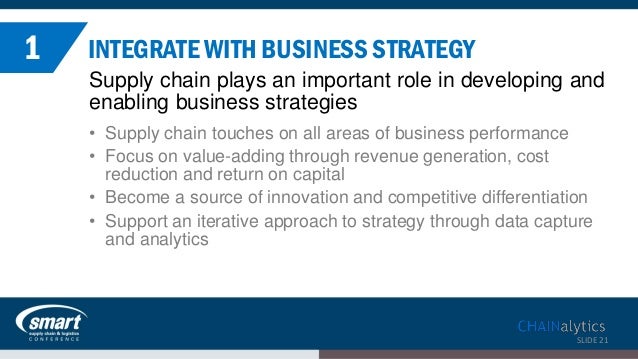 martin christopher generic supply chain strategies Strategies martin christopher 1 helen peck 2 keywords : sourcing strategy lean/agile supply supply chain taxonomy paper type to carry strategic inventory in some generic form and assemble/configure/distribute as required when. martin christopher generic supply chain strategies Strategies martin christopher 1 helen peck 2 keywords : sourcing strategy lean/agile supply supply chain taxonomy paper type to carry strategic inventory in some generic form and assemble/configure/distribute as required when.
