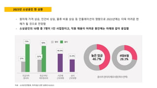 2023년 소상공인 현 상환
- 원자재 가격 상승, 인건비 상승, 물류 비용 상승 등 인플레이션의 영향으로 2023년에는 더욱 어려운 한
해가 될 것으로 전망함
- 소상공인의 10명 중 7명이 1인 사업장이고, 직원 채용이 어려운 원인에는 아래와 같이 응답함
자료 : 소상공인연합회, 최저임금 관련 실태조사(2022)
 