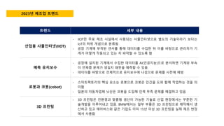2023년 제조업 트렌드
트렌드 세부 내용
산업용 사물인터넷(IIOT)
- IIOT란 주로 제조 시설에서 사용되는 사물인터넷으로 별도의 기술이라기 보다는
IoT의 하위 개념으로 분류됨
- 공장 기계에 부착된 센서를 통해 데이터를 수집한 뒤 이를 바탕으로 관리자가 기
계가 어떻게 작동되고 있는 지 파악할 수 있도록 함
예측 유지보수
- 공장에 설치된 기계에서 수집한 데이터를 AI(인공지능)으로 분석하면 기계와 부속
이 언제쯤 문제가 생길지 패턴을 예측할 수 있음
- 데이터를 바탕으로 선제적으로 유지보수에 나섬으로 문제를 사전에 예방
로봇과 코봇(cobot)
- 스마트팩토리의 핵심 요소는 로봇으로 코봇은 인간을 도와 함께 작업하는 것을 의
미함
- 일본의 자동차업체 닛산은 코봇을 도입해 인력 부족 문제를 해결하고 있음
3D 프린팅
- 3D 프린팅은 친환경과 맞춤형 생산이 가능한 기술로 산업 현장에서는 꾸준한 기
술개발을 이루어내고 있음. BMW에서는 일부 부품은 3D 프린팅으로 제작해서 생
산하고 있고 에어버스와 같은 기업도 이미 15년 이상 3D 프린팅을 실제 제조 현장
에서 사용함
 