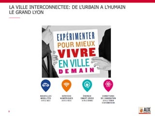 LA VILLE INTERCONNECTEE: DE L’URBAIN A L’HUMAIN
LE GRAND LYON
 