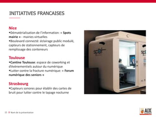 Nice
Dématérialisation de l’information: « Spots
mairie » - mairies virtuelles
Boulevard connecté: éclairage public modulé,
capteurs de stationnement, capteurs de
remplissage des conteneurs
Toulouse
Cantine Toulouse: espace de coworking et
d’évènementiels autour du numérique
Lutter contre la fracture numérique: « Forum
numérique des seniors »
Strasbourg
Capteurs sonores pour établir des cartes de
bruit pour lutter contre le tapage nocturne
INITIATIVES FRANCAISES
Nom de la présentation
15
 