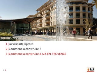 SOMMAIRE
22
1|La ville intelligente
2|Comment la construire ?
3|Comment la construire à AIX-EN-PROVENCE
 