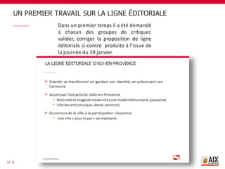 UN PREMIER TRAVAIL SUR LA LIGNE ÉDITORIALE
32
Dans un premier temps il a été demandé
à chacun des groupes de critiquer,
valider, corriger la proposition de ligne
éditoriale ci-contre produite à l’issue de
la journée du 29 janvier.
 
