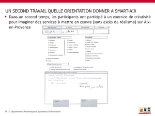 UN SECOND TRAVAIL QUELLE ORIENTATION DONNER A SMART-AIX
Département Numérique et systèmes d’information
33
Dans un second temps, les participants ont participé à un exercice de créativité
pour imaginer des services à mettre en œuvre (sans excès de réalisme) sur Aix-
en-Provence
 