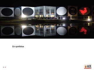 36
En synthèse
 