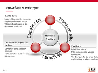Harmonie
Equilibre
Label Fench tech’
Pôle numérique de Valcros
Constance
The Camp, le fer de lance de la
modernité de la Ville numérique
Donner du sens à l’action
publique
Renouer le lien avec et entre
les citoyens
STRATÉGIE NUMÉRIQUE
Excellence
Une ville avec et pour ses
habitants
Qualité de vie
Modernité apaisante, humaine,
simple qui donne du temps
Villes de tous les arts et de
patrimoine historique
38
 