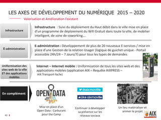 40
Internet – Internet mobile : Uniformisation de tous les sites web et des
applications mobiles (application AIX – Requête AIXPRESS –
AIX Transport facile)
E-administration : Développement de plus de 20 nouveaux E-services / mise en
place d’une Gestion de la relation Usager (logique de guichet unique - Portail
accessible 24h/24 – 7 Jours/7) pour tous les types de demandes
Infrastructure
E-administration
Uniformisation des
sites web de la ville
ET des applications
mobiles
En complément
Mise en place d’un
Open Data : Carburant
pour the Camp
Un lieu matérialiser et
animer le projet
Valorisation et Amélioration l’existant
LES AXES DE DÉVELOPPEMENT DU NUMÉRIQUE 2015 – 2020
Infrastructure : Suivi du déploiement du Haut débit dans le ville mise en place
d’un programme de déploiement du Wifi Gratuit dans toute la ville, de mobilier
intelligent, de zone de coworking,…
Continuer à développer
sa présence sur les
réseaux sociaux
 