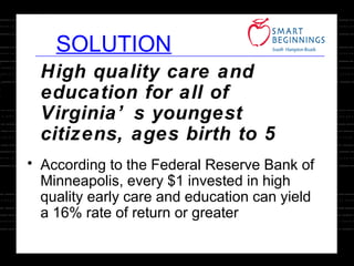 SOLUTION High quality care and education for all of Virginia’s youngest citizens, ages birth to 5 According to the Federal Reserve Bank of Minneapolis, every $1 invested in high quality early care and education can yield a 16% rate of return or greater 