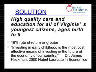 SOLUTION High quality care and education for all of Virginia’s youngest citizens, ages birth to 5 16% rate of return or greater “ Investing in early childhood is  the  most cost effective means of investing in the future of the economy of our country.”  Dr. James Heckman, 2000 Nobel Laureate in Economics 