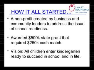 A non-profit created by business and community leaders to address the issue of school readiness. Awarded $500k state grant that required $250k cash match. Vision: All children enter kindergarten ready to succeed in school and in life. HOW IT ALL STARTED… 
