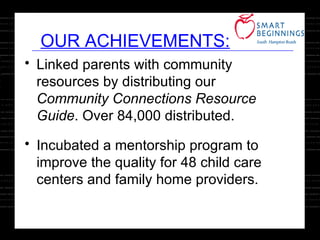 Linked parents with community resources by distributing our  Community Connections Resource Guide . Over 84,000 distributed. Incubated a mentorship program to improve the quality for 48 child care centers and family home providers. OUR ACHIEVEMENTS: 