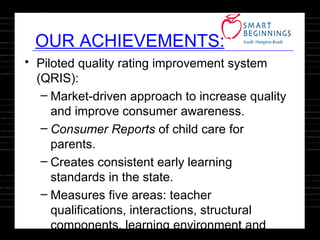 Piloted quality rating improvement system (QRIS): Market-driven approach to increase quality and improve consumer awareness. Consumer Reports  of child care for parents. Creates consistent early learning standards in the state. Measures five areas: teacher qualifications, interactions, structural components, learning environment and family partnerships. OUR ACHIEVEMENTS: 