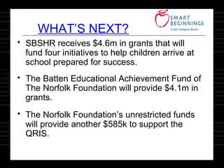 WHAT’S NEXT? SBSHR receives $4.6m in grants that will fund four initiatives to help children arrive at school prepared for success. The Batten Educational Achievement Fund of The Norfolk Foundation will provide $4.1m in grants. The Norfolk Foundation’s unrestricted funds will provide another $585k to support the QRIS. 