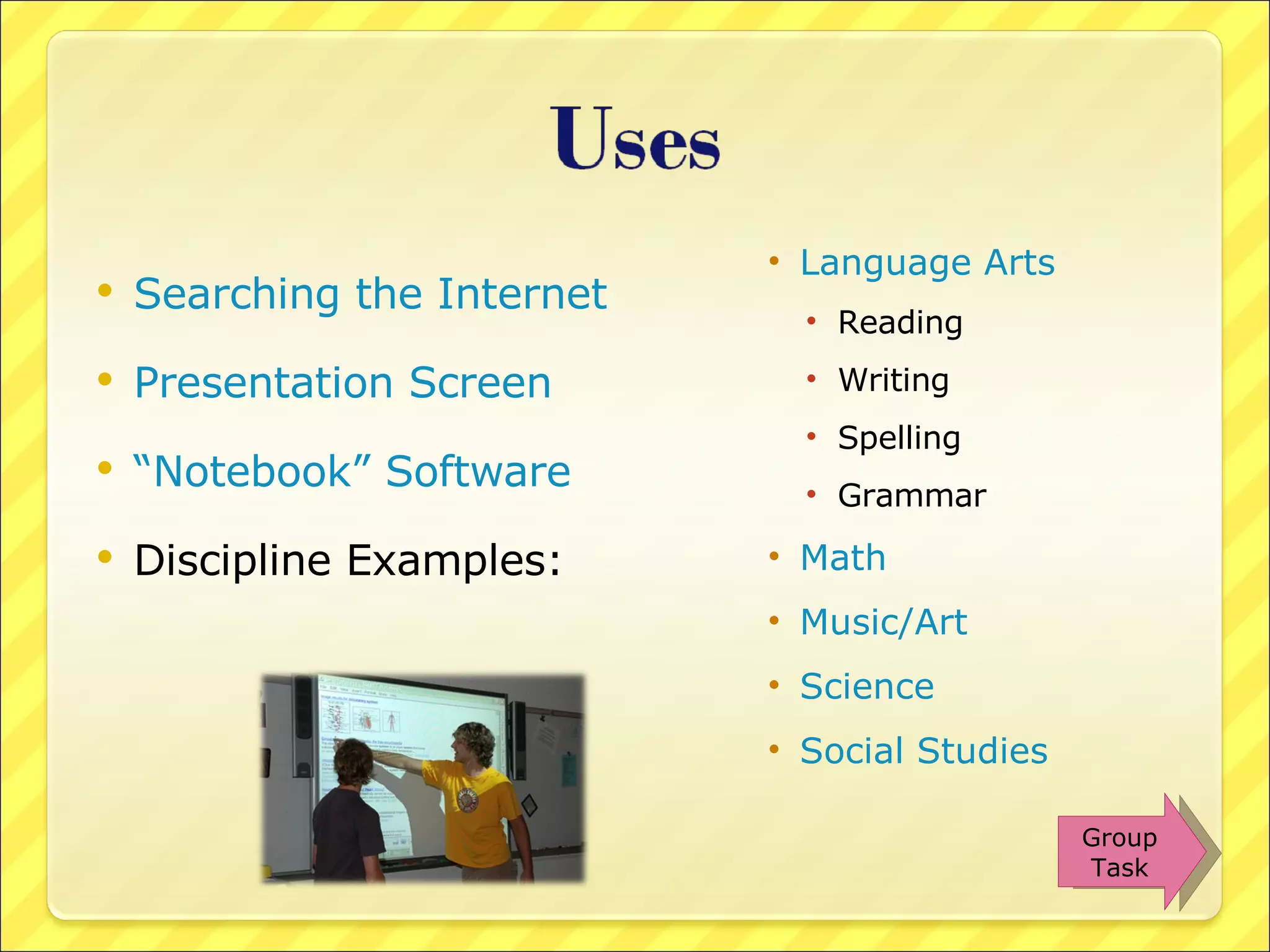 Searching the Internet Presentation Screen “Notebook” Software Discipline Examples: Language Arts Reading Writing Spelling Grammar Math Music/Art Science Social Studies Group Task 