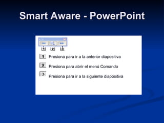 Smart Aware - PowerPoint Presiona para ir a la anterior diapositiva Presiona para abrir el menú Comando Presiona para ir a la siguiente diapositiva 